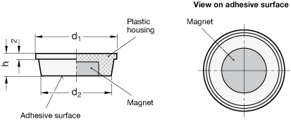 Magnets GN 53.1 sketch