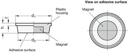 Magnets GN 53.1 sketch