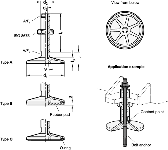 Machine Feet GN 37 sketch