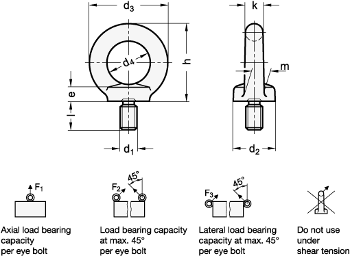 Stainless Steel Lifting Eye Bolts DIN 580 sketch