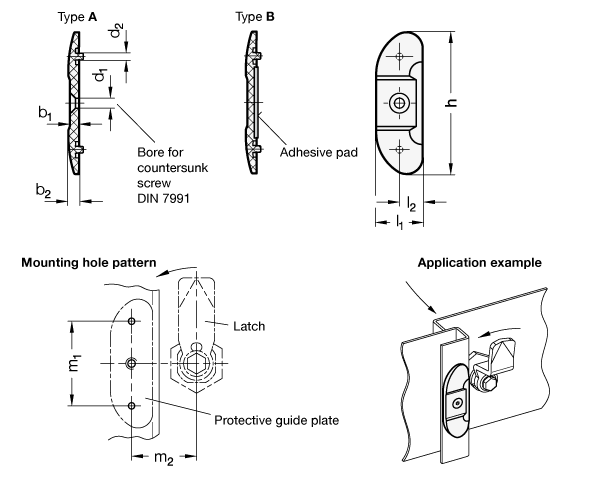 Protective Guide Plates GN 120.2 sketch