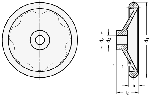 Disk Handwheels rim polished DIN 3670 sketch