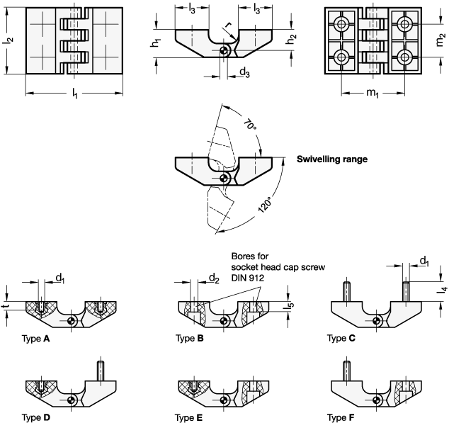 Hinges GN 155 sketch