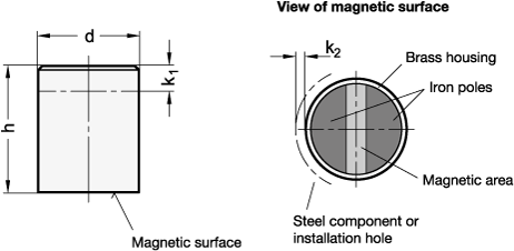 Retaining Magnets   GN 54.1 sketch