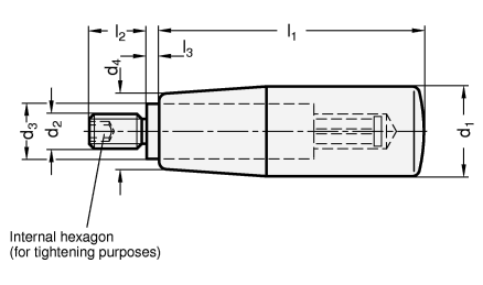 Revolving Handles plastic GN 598.1 sketch