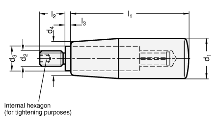 Revolving Handles plastic GN 598.1 sketch