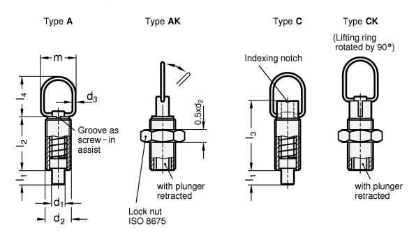 Indexing Plungers Steel  blackened GN 413 sketch