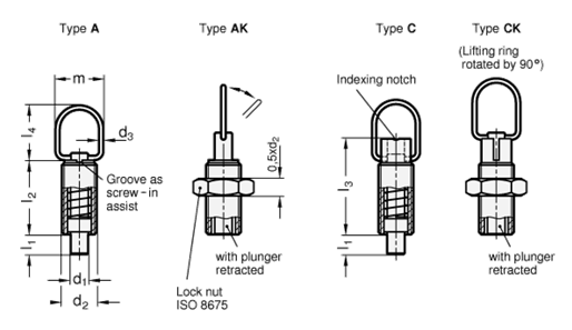 Indexing Plungers Steel  blackened GN 413 sketch