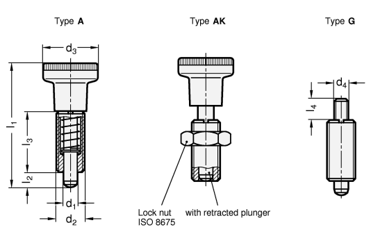 Indexing Plungers steel  blackened GN 613 sketch