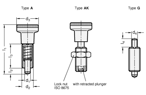 Indexing Plungers steel  blackened GN 613 sketch