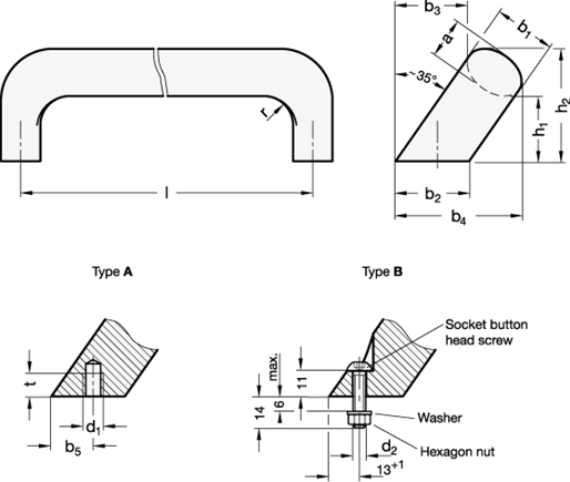 Inclined Cabinet U handles assembling from the back or operators side GN 565.2 sketch