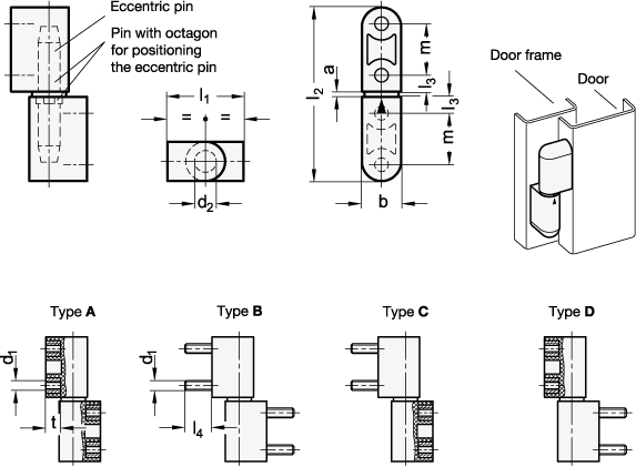 Hinges GN 160 sketch