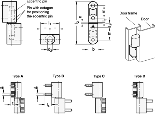 Hinges GN 160 sketch