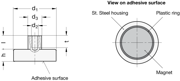 Stainless Steel Retaining Magnets GN 50.25 sketch