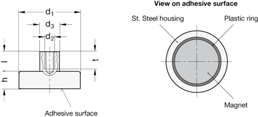 Stainless Steel Retaining Magnets GN 50.25 sketch