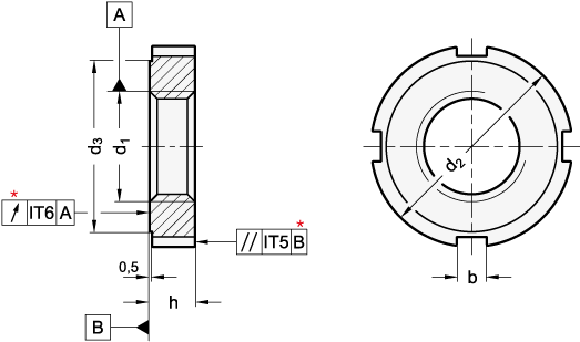 Slotted Locknuts Steel DIN 1804 sketch