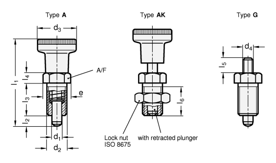 Indexing Plungers steel  blackened GN 617 sketch