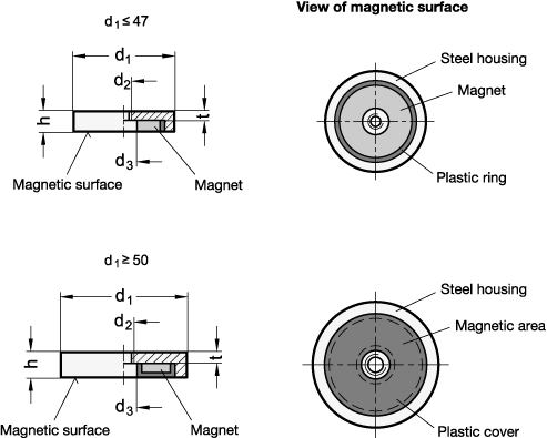 Retaining Magnets GN 50.5 sketch