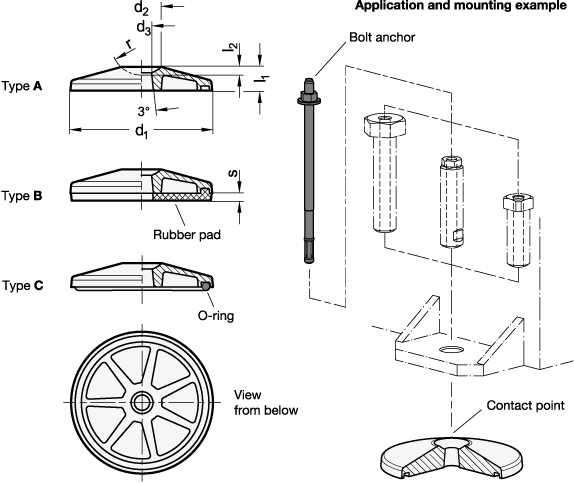 Foot Plates GN 37.1 sketch