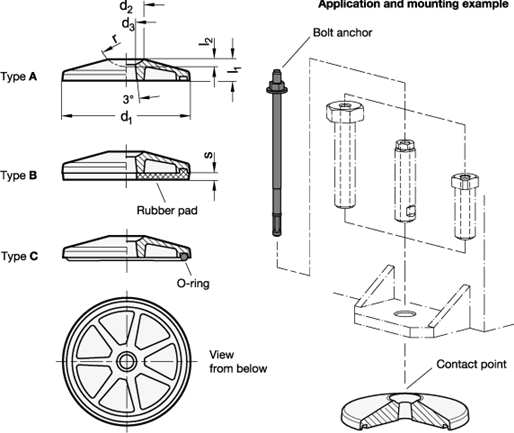 Foot Plates GN 37.1 sketch