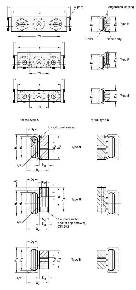 Cam Roller Carriages GN 2424 sketch