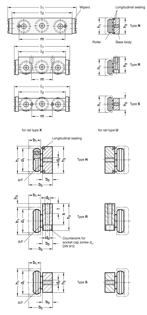 Cam Roller Carriages GN 2424 sketch