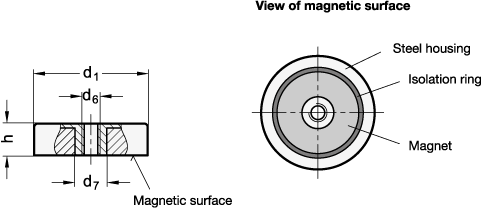Retaining Magnets GN 50.4 sketch