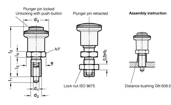 Indexing Plungers GN 414 sketch