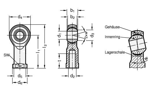  DIN 648 K SFB sketch