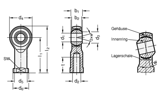  DIN 648 K SFB sketch