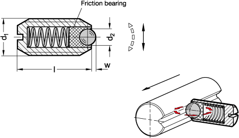 Spring Plungers GN 615.8 sketch