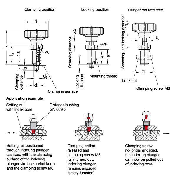 Clamping Indexing Plungers GN 7336.8 sketch