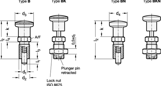 Stainless Steel Indexing Plungers GN 818 sketch