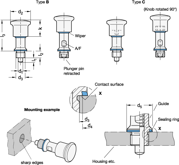 Stainless Steel Indexing Plungers GN 8170 sketch