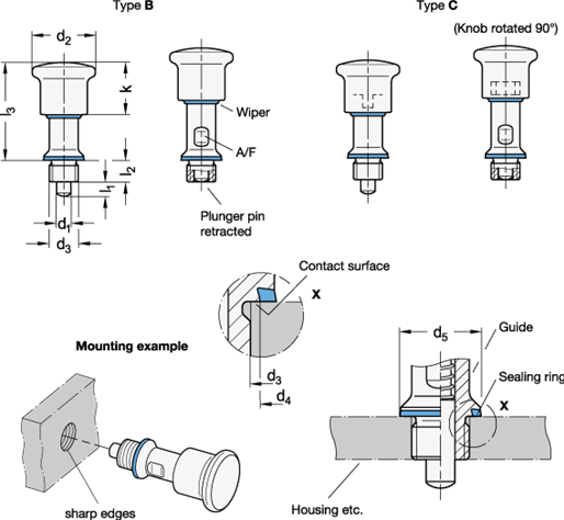 Stainless Steel Indexing Plungers GN 8170 sketch