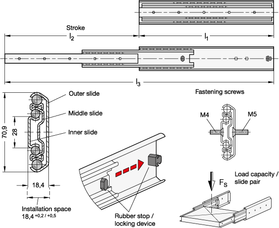 Telescopic Slides GN 1430 sketch