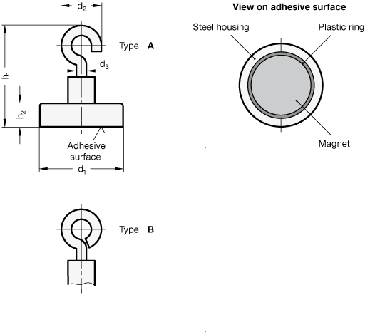 Retaining Magnets GN 50.6 sketch