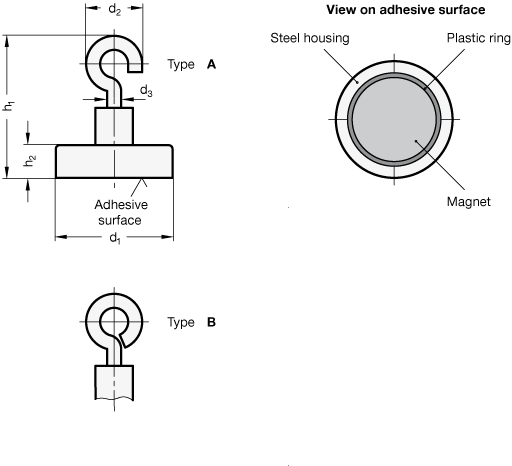 Retaining Magnets GN 50.6 sketch