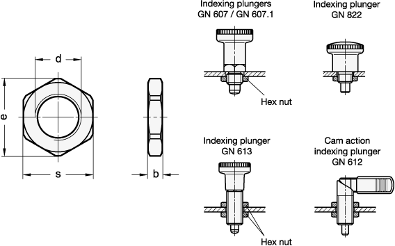 Thin Hex Nuts steel  blackened GN 909 sketch