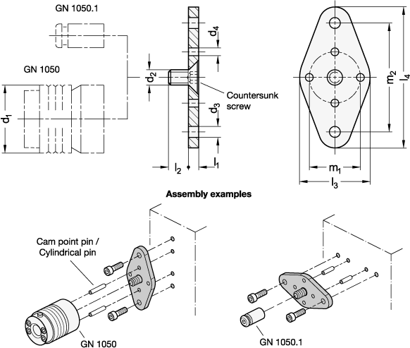 Flanges GN 1050.2 sketch