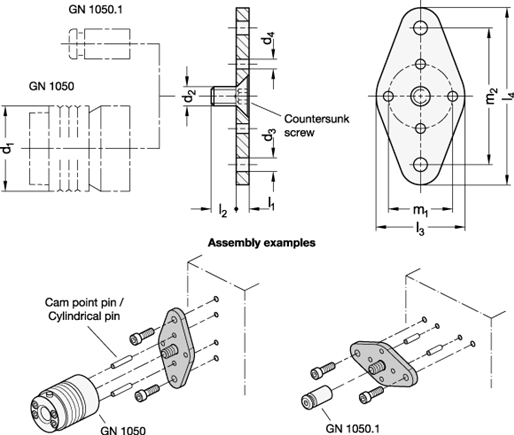 Flanges GN 1050.2 sketch