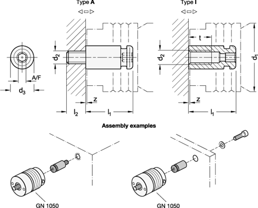 Studs GN 1050.1 sketch