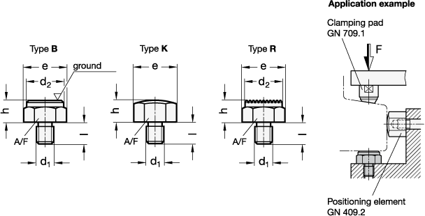 Positioning Elements GN 409.1 sketch