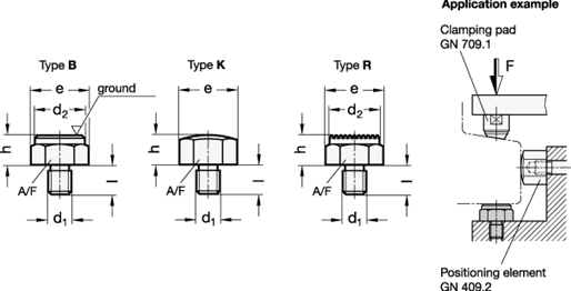 Positioning Elements GN 409.1 sketch