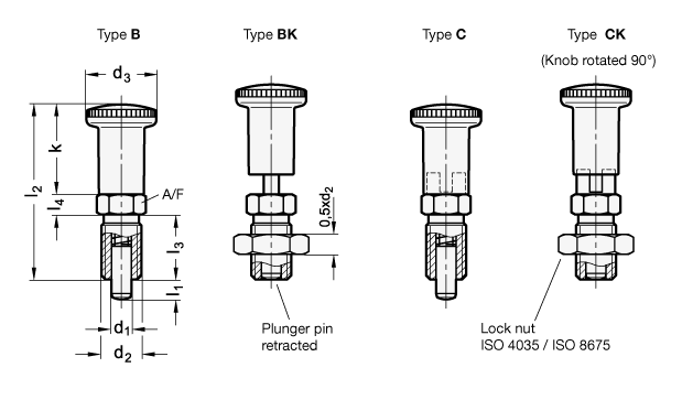 Indexing Plungers steel  blackened GN 817.2 sketch