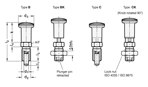 Indexing Plungers steel  blackened GN 817.2 sketch