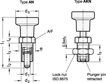 Stainless Steel Indexing Plungers knob Stainless Steel GN 617 sketch