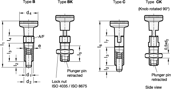 Indexing Plungers Guide steel  zinc plated GN 717 sketch