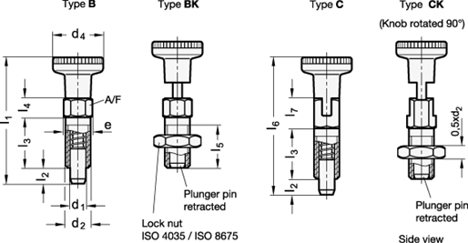 Indexing Plungers Guide steel  zinc plated GN 717 sketch