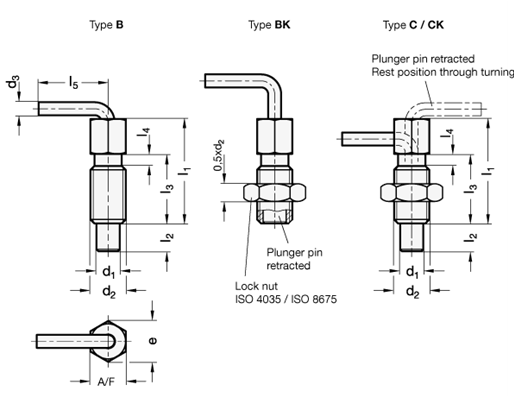 Indexing Plungers GN 7017 sketch